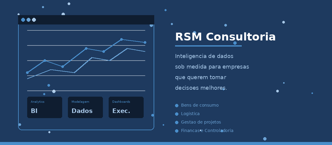 Sobre a RSM Consultoria
